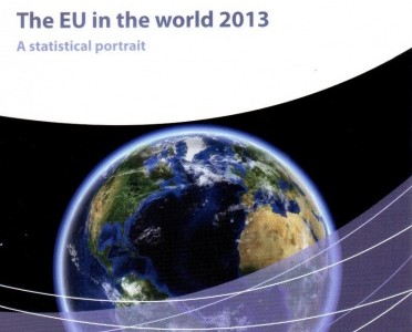 The EU in the world 2013. A statistical portrait