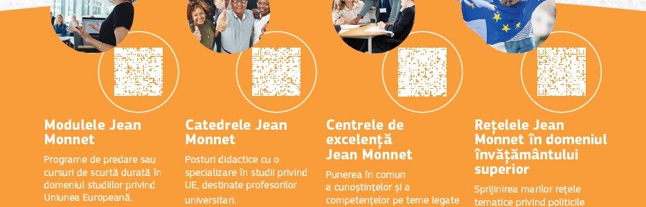Acțiunile Jean Monnet